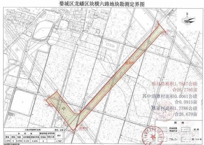 白龙桥镇|补偿来了涉及市区7个村、462亩,快看你家被征收的土地能赔多少