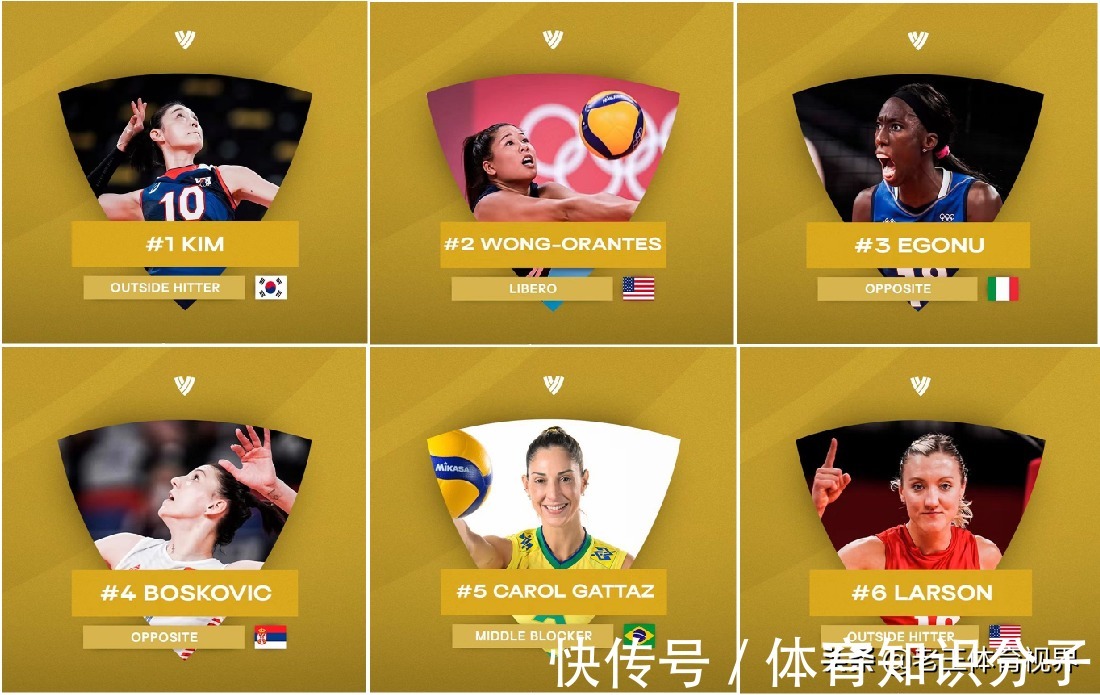 朱婷|朱婷落选,张常宁李盈莹也不在列,2021年度女排TOP12球员都有谁