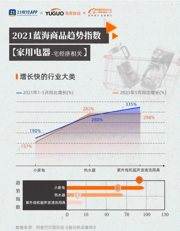 直播间|吸引到顶级足球俱乐部，中国制造真香