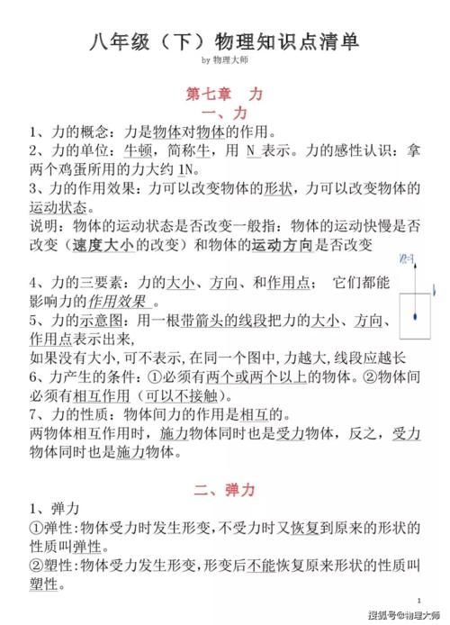 初中物理：八年级下册知识清单！速度保存！