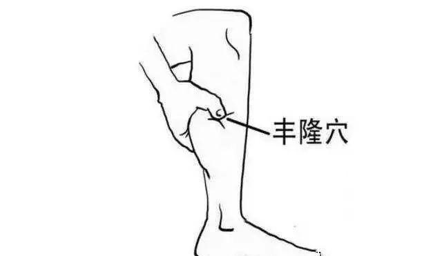 丰隆穴|秋末排痰黄金期!借这2招化掉身体里的陈年老痰,一身清爽迎冬季