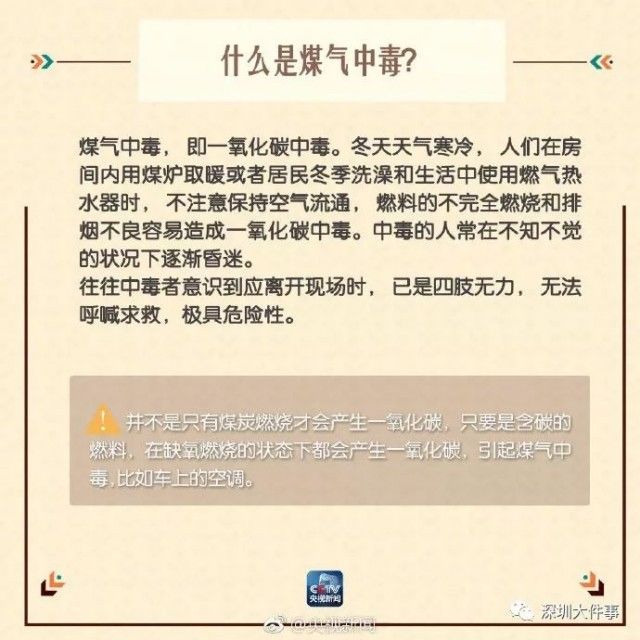 中毒|洗澡时突然晕倒、不省人事！近期高发，有人曾因此丧命