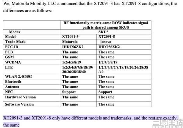 FCC|联想品牌新机通过FCC认证，或为Moto G9更名版