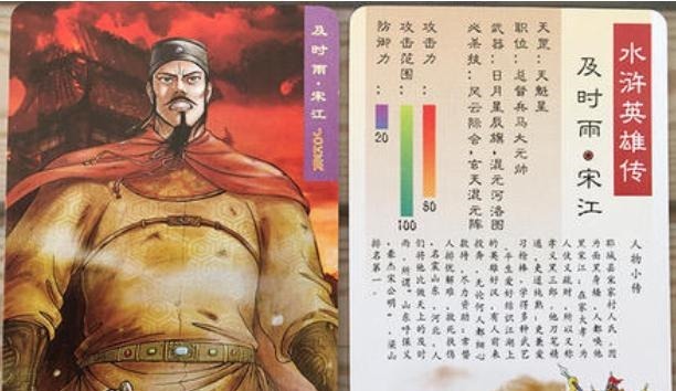 水浒传|水浒传里的忠臣孝子真英雄,不是主角胜似主角,108将都不如他