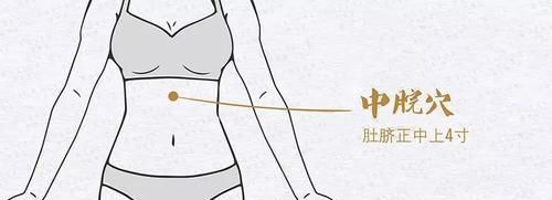  收藏|神奇的八会穴，经常拍打可调理多种疾病，收藏起来，和家人一起学