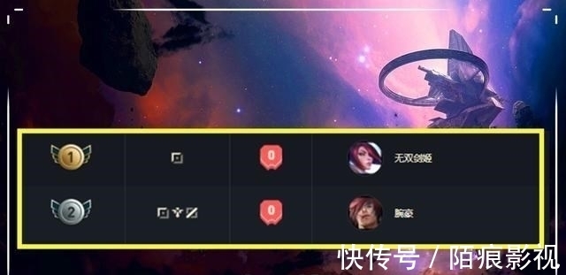 猴子|LOL：突然成为“T0”上单，伤害破坏平衡，王者直言不削没法玩