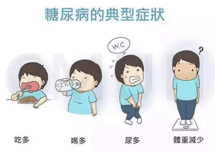 知识|你想知道的糖尿病知识，都在这里了