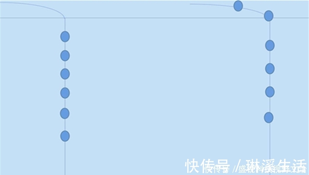 朝天钩|七星漂钓组的两种调漂方法，方法都很简单，第二种方法更适合走钓