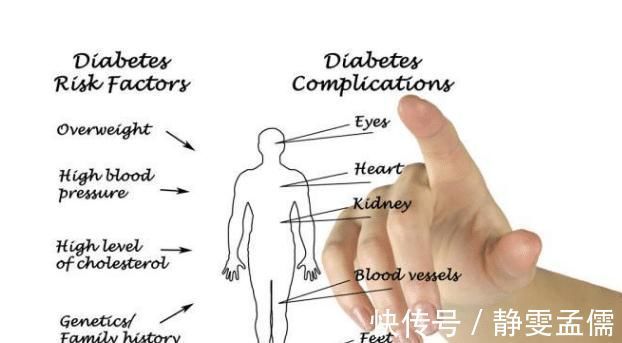 高血糖|糖尿病血糖升高到多少，就会发生并发症本文讲出实情