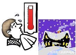 为什么冬天冷,夏天热是因为地球冬天离太阳远,夏天离太阳近