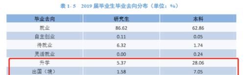 南京信息工程大学|真正的“硬核”大学，双非院校却藏着“顶尖”专业，实力直逼985！