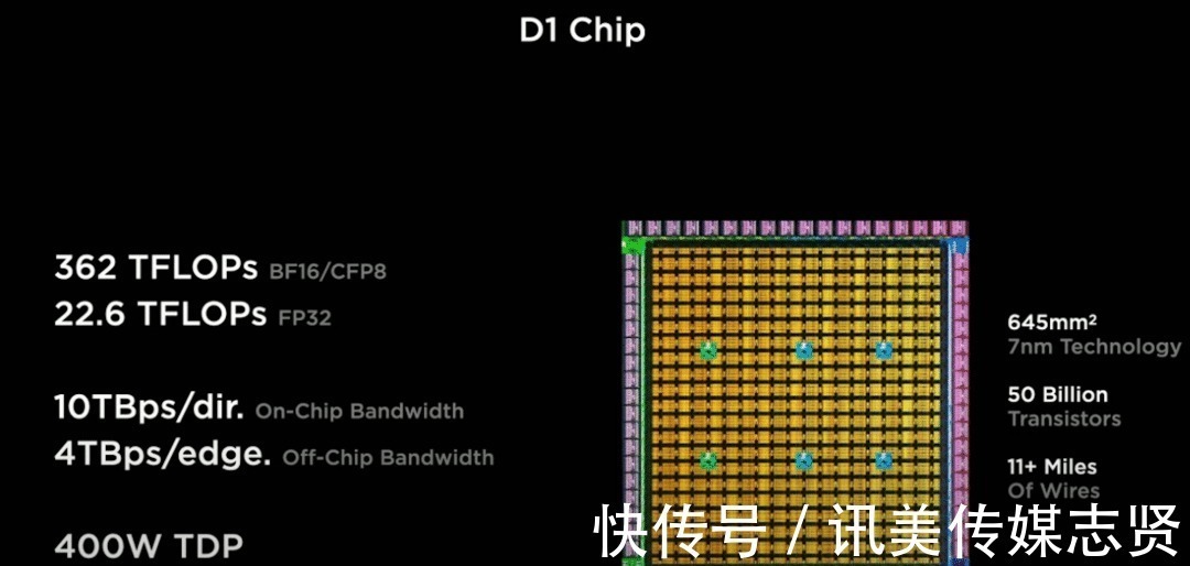 超级计算机|马斯克又放大招,特斯拉推出人形机器人,2022年有望面世