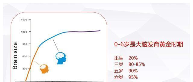 o型血|妈妈血型影响孩子智商?斯坦福大学:确有此事,这个血型有福气了