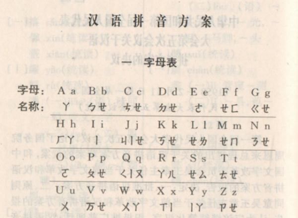 wo|拼音“o”读“欧”还是“窝”？网友已吵翻！权威解释→