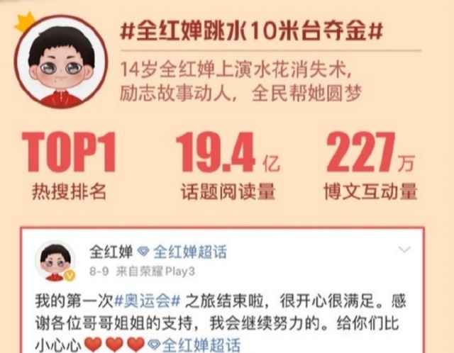 c罗|厉害了!全红婵入围体坛巨星热度榜,力压詹姆斯和C罗,杨倩第9