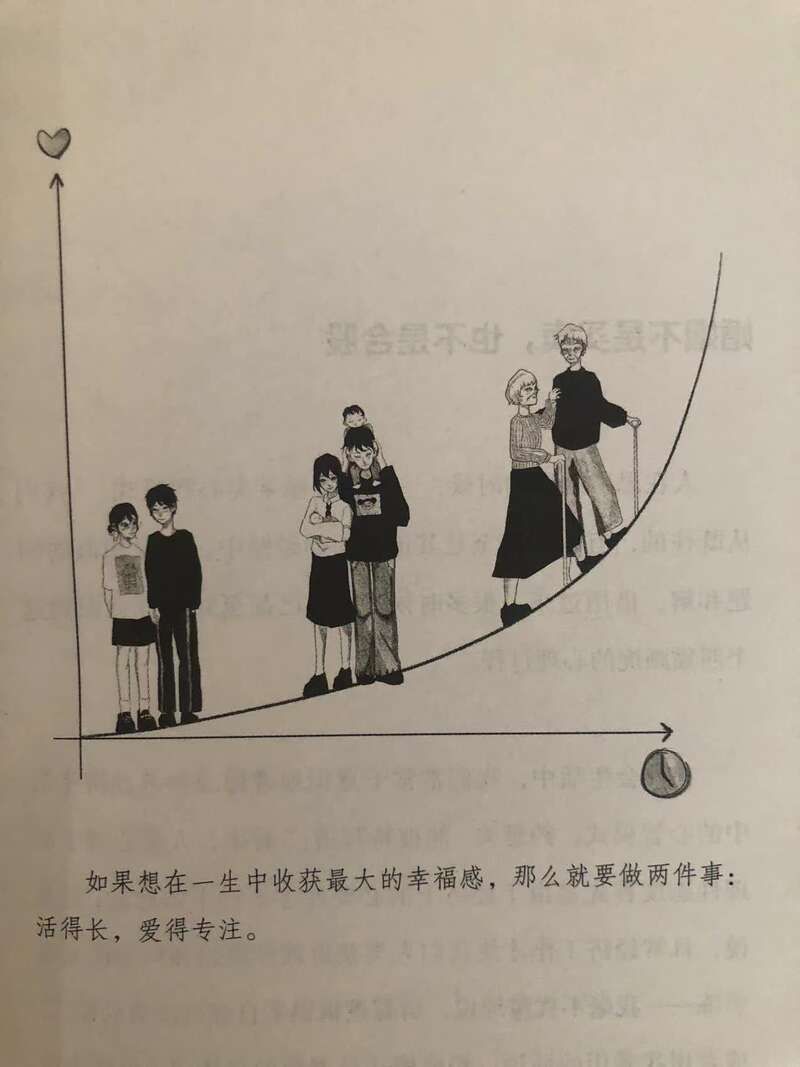 爱生爱！婚姻失败究竟损失了什么？《爱的复利》中找寻答案