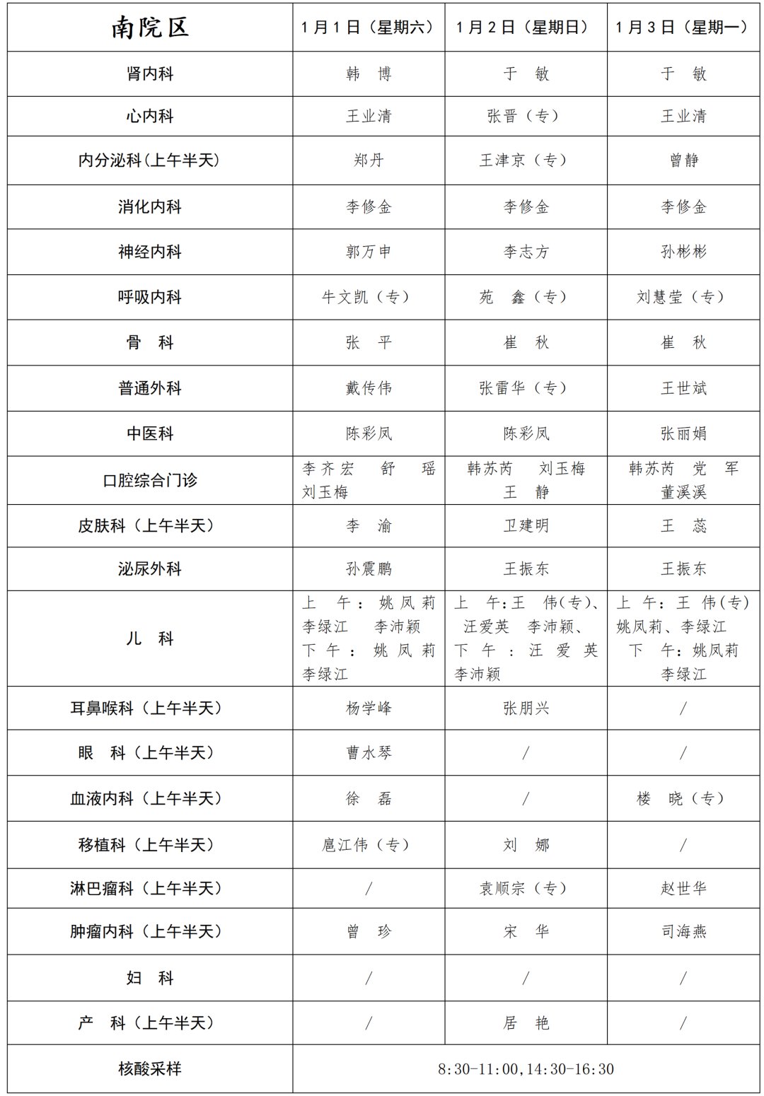 解放军总医院|解放军总医院第五医学中心2022年元旦期间门诊值班安排