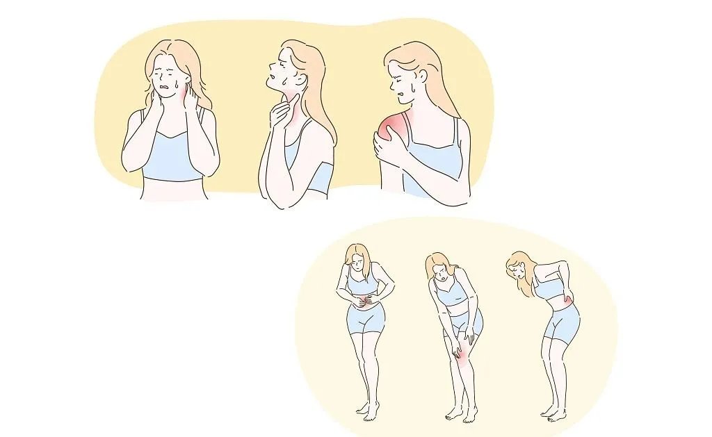 高尿酸血症|易患痛风的这几个因素,你是否也具备?