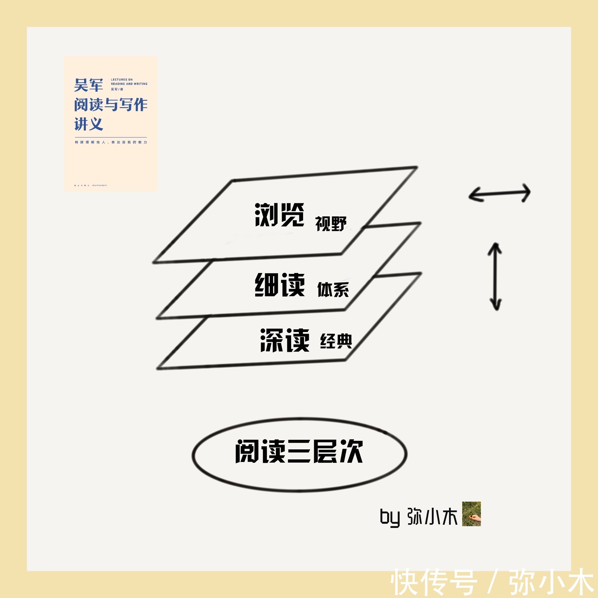 通识教育|看写给大人的语文通识书,学习阅读与写作的方法