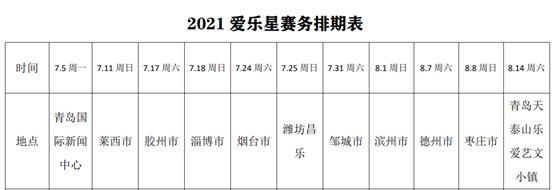 爱乐星|山东艺文盛宴，青春魅力舞台 2021“爱乐星”艺术周青少年文艺推选活动正式启动