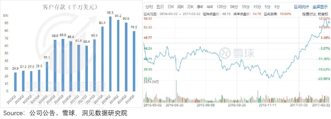 马斯克|特斯拉＂产能地狱＂往事： 分歧、落地、陷阱、重塑