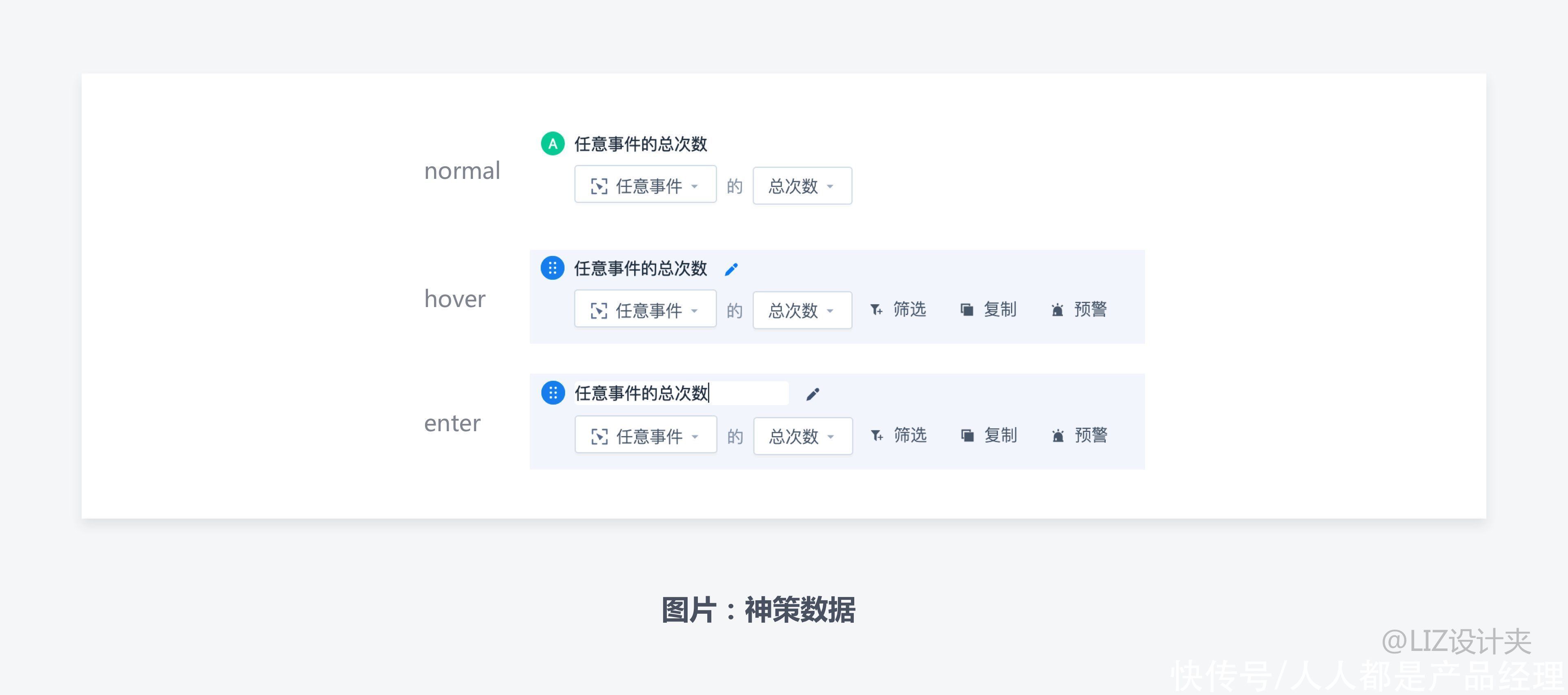 非模态|B端产品设计细节分析:编辑功能