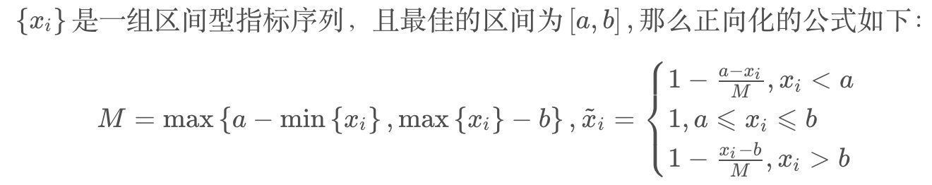 业务|谈谈评分模型