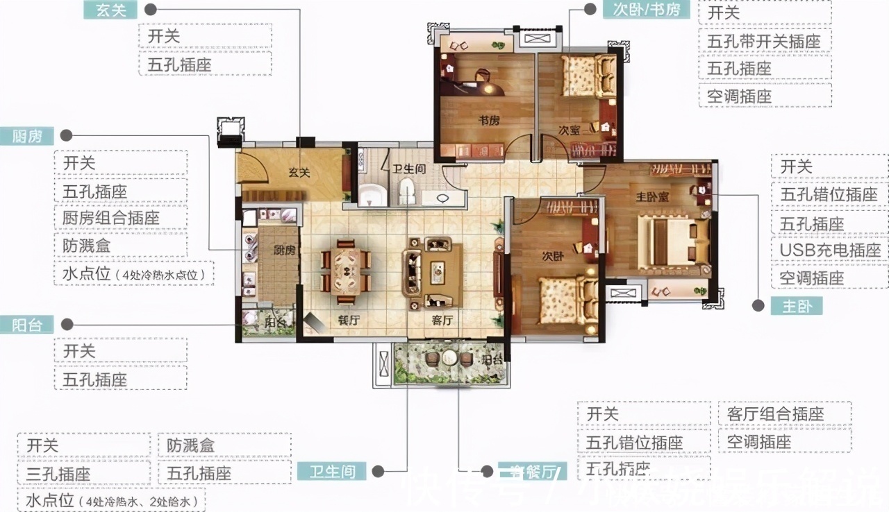 装修|装修了2套房,我总结出这6条装修“黄金法则”,学会了也是行家