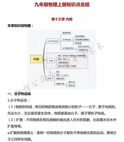 九年级物理上册知识点总结，孩子搞懂轻松应对期末考！（附电子版）