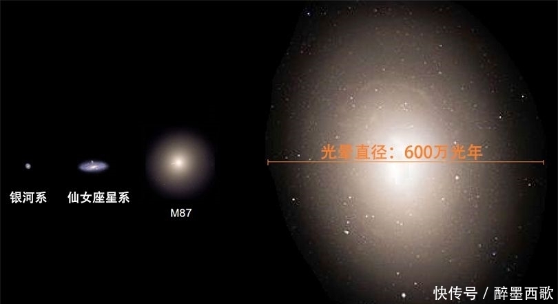 沙子 宇宙中的恒星和地球上的沙子哪个多?