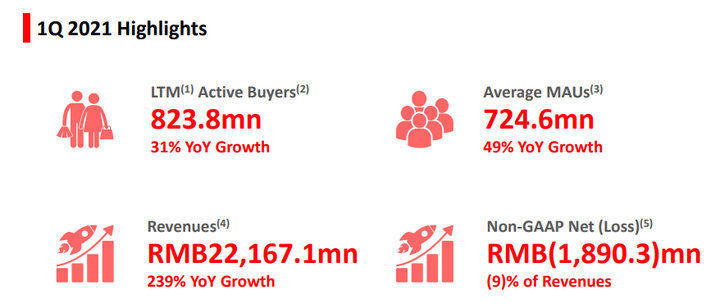 健身环大冒险|今年 6·18,我想过没有「定金」和「预售」的生活