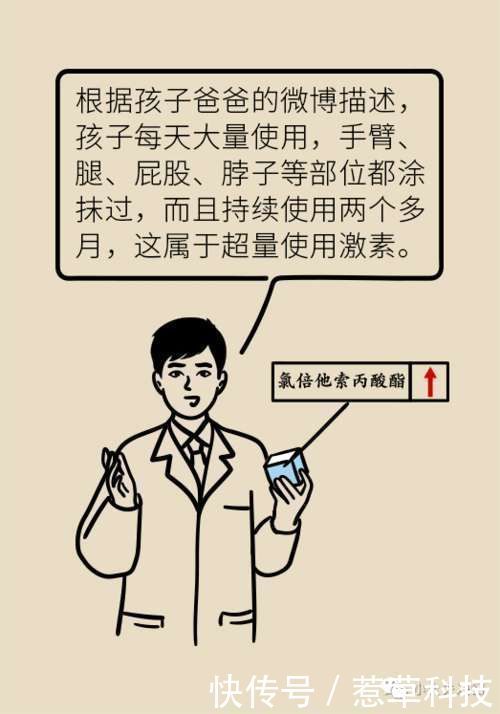 大头娃娃|保护孩子!两步识别导致“大头娃娃”的保湿霜,家长必读!