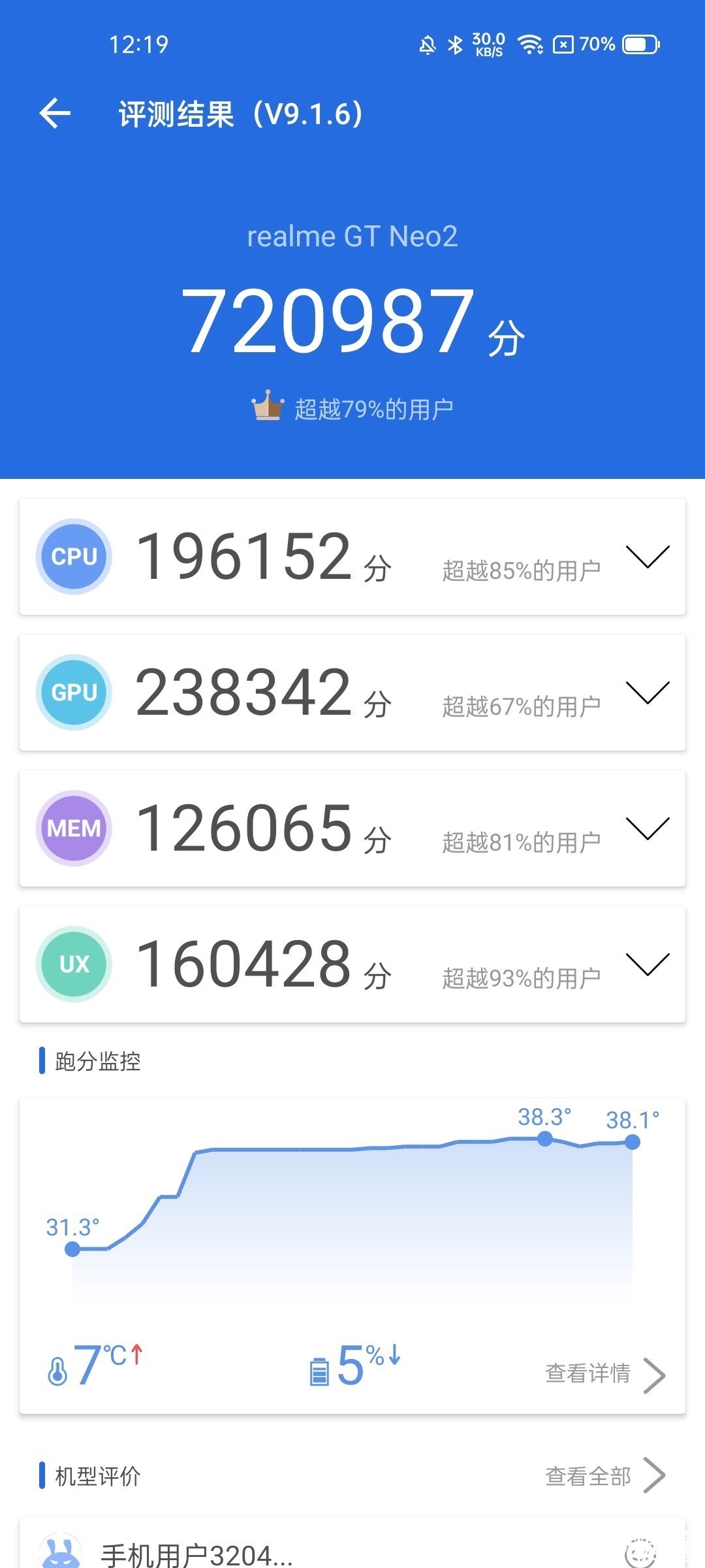 gt|性能优越的“越级者”，realmeGT Neo2评测性能篇