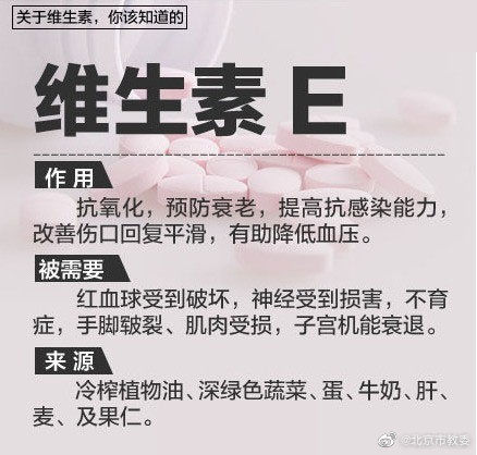 轉(zhuǎn)給|如何補(bǔ)充維生素效果最佳？轉(zhuǎn)給需要的人！