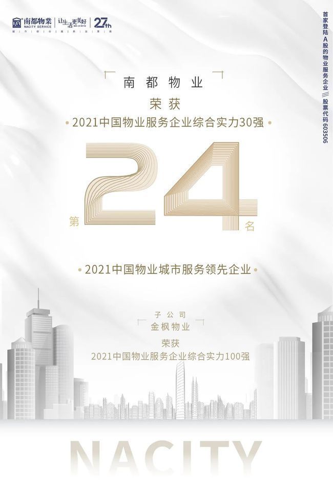 物业|TOP24!南都物业荣获三项行业大奖