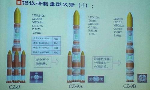 火箭 俄罗斯欲造世界最大火箭，推力相当于我国长征9号加上长征5号火箭