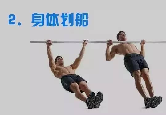 高手|如何从健身菜鸟,变成一个“引体向上”的高手?