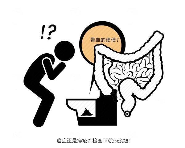 康复|癌症病人营养不良，背后的“元凶”找出来了，早避免有利康复