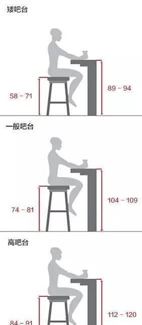 吧台|以后厨房我也打算这样装隔墙凿个洞,装个折叠窗,打开秒变吧台