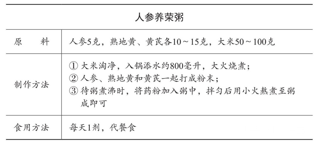 黄芪|“免疫力差，爱生病”中医怎么调理3味药的食疗方，可以改善！