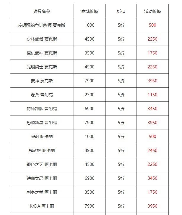 皮肤|LOL双十一活动曝光，大量皮肤5折，限定皮肤返场！