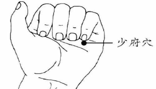 神门穴|都说夏季养“心”很重要，到底该怎么养？