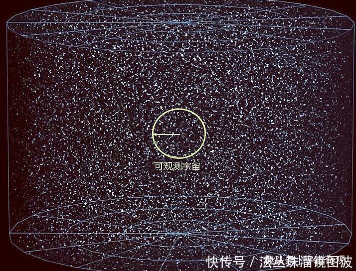 直径 如果把地球比作一颗玻璃弹珠,那整个宇宙会有多大