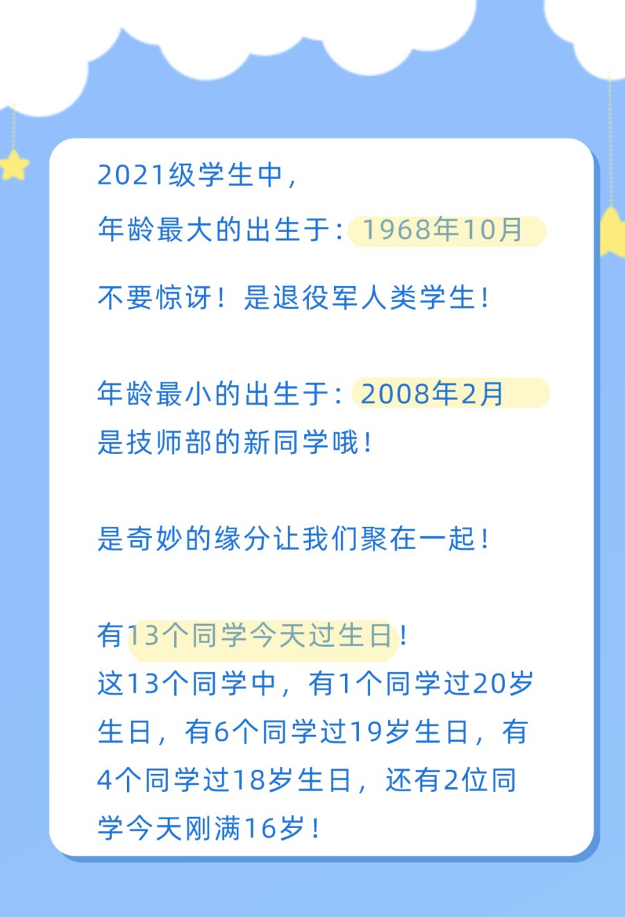 数据|最小13岁，最大51岁！2021新生数据大揭秘！