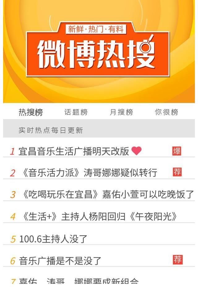 我们郑重声明