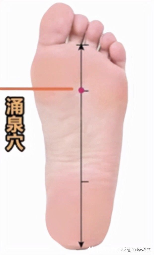 麻木|给大家推荐一种可以改善下肢麻木、酸痛的按摩方法，亲测有效