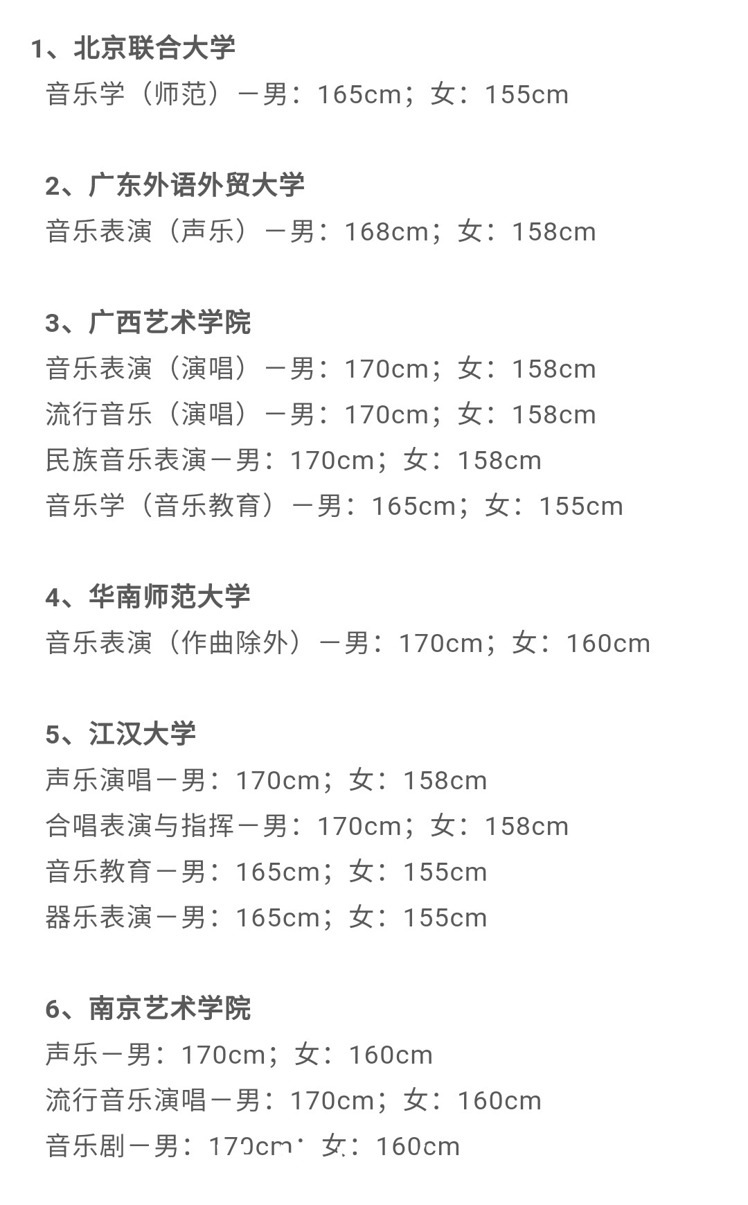 你知道这些艺术院校及专业对考生有身高限制吗？