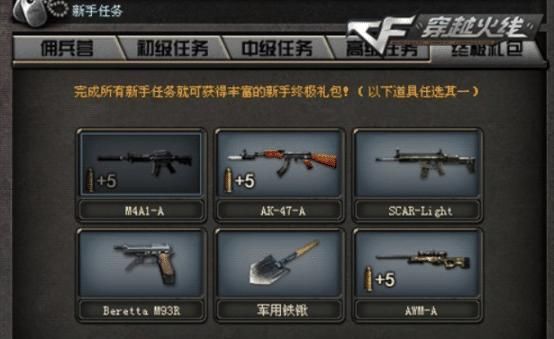 人手|趣谈穿越火线GP：人手千万，不是花不完，是压根没地儿用！