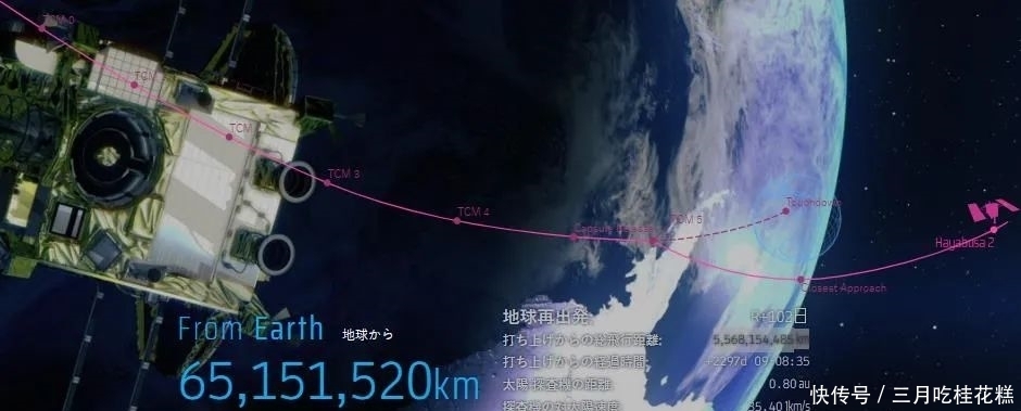 日本飞船从600万公里外射回一束激光,地球收到了,新纪录产生了