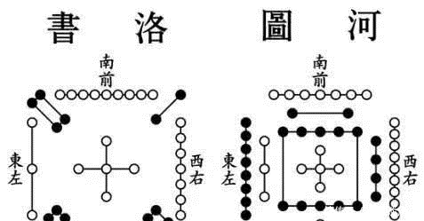  传统文化|秦汉时期兴起的谶纬思潮是一种怎样的文化现象？